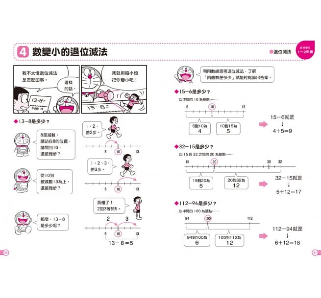 哆啦A夢數學百寶袋6：國小數學關鍵概念總複習